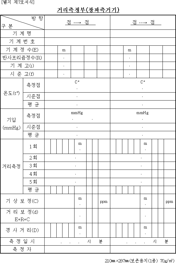 거리측정부(광파측거기)