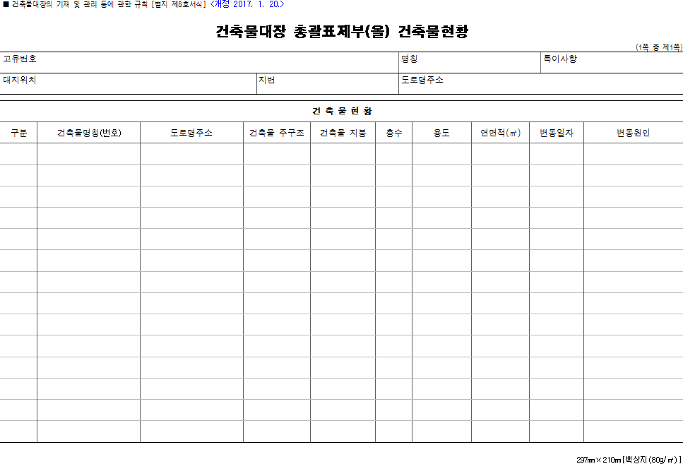 건축물대장 총괄표제부(을) 건축물현황