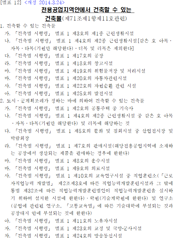 전용공업지역안에서 건축할 수 있는 건축물